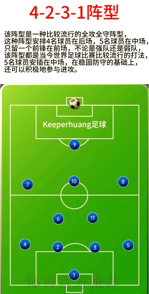 安帅:今年会采用不同阵型 让阵型适应球员的特点